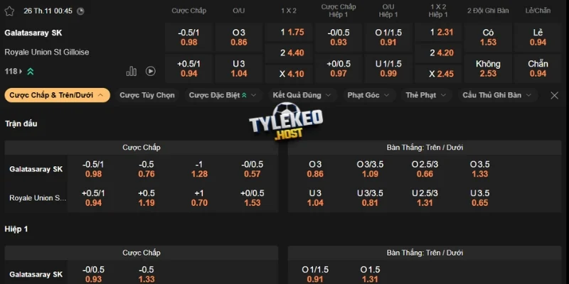 Chuyên gia dự đoán kèo Galatasaray vs Union St. Gilloise