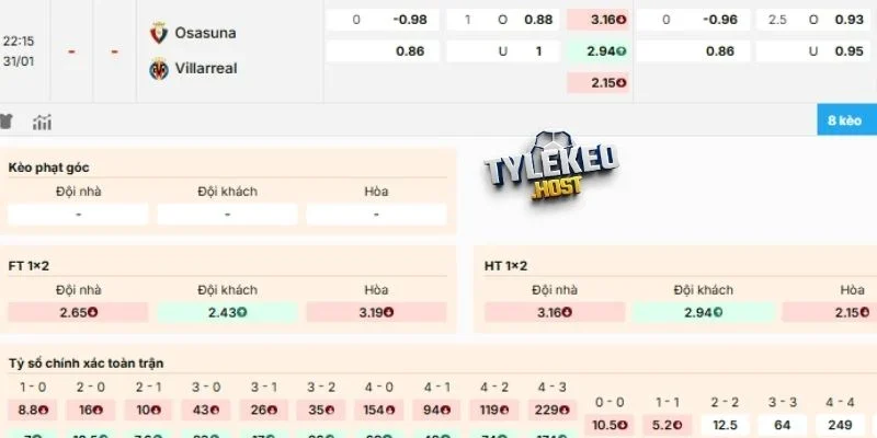 Dự đoán kèo trận Osasuna vs Villarreal