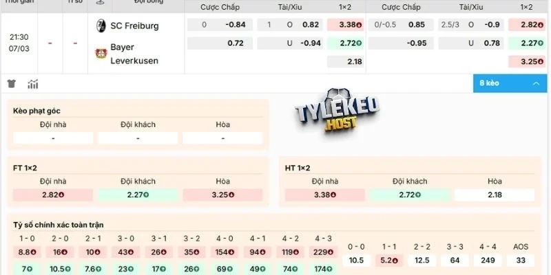 Dự đoán kèo Freiburg vs Bayer Leverkusen
