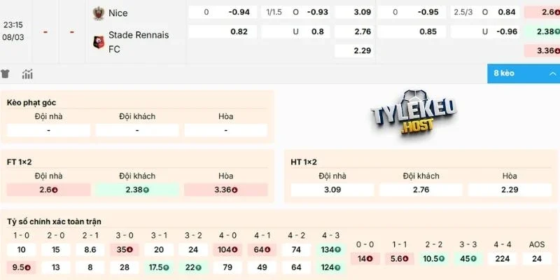 Dự đoán kèo Nice vs Rennes