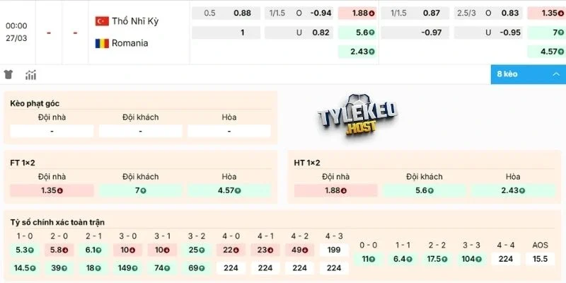 Dự đoán kèo Thổ Nhĩ Kỳ vs Romania