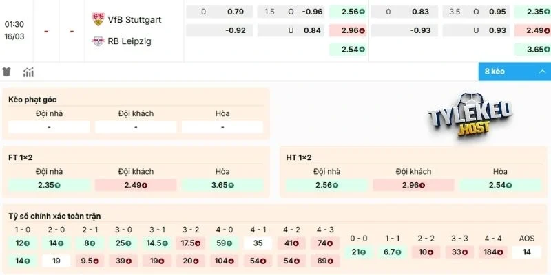 Soi kèo dự đoán Stuttgart vs RB Leipzig hôm nay