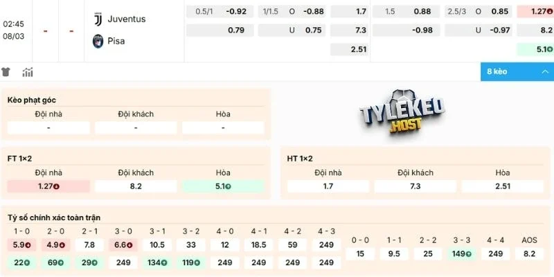 Soi kèo nhà cái trận Juventus vs Pisa