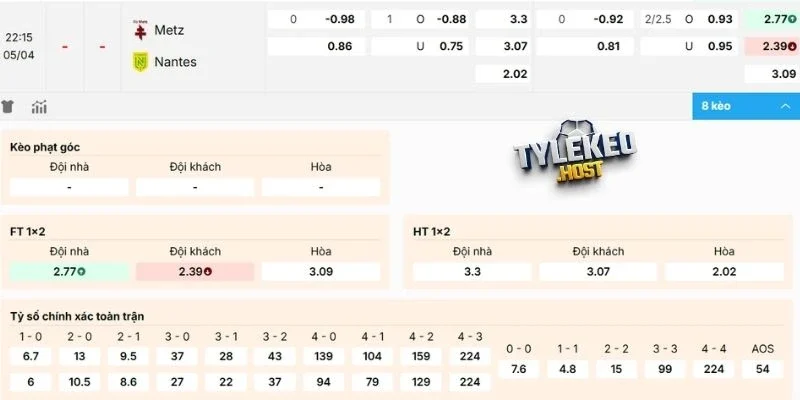 Nhận định, soi kèo Metz vs Nantes